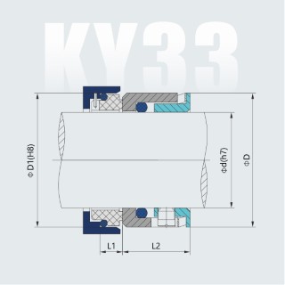 KY ประเภท 33 / 33A